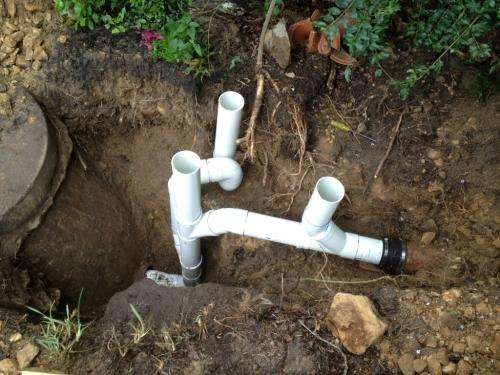 Blocked Drains