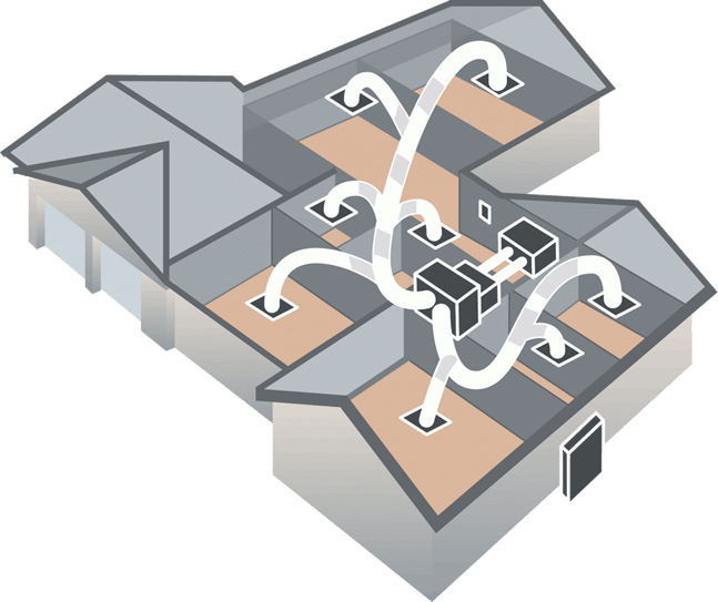 Ducted Heating and Cooling